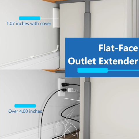 Flat Face Outlet Extender With Three Receptacles And An Eight Foot Cord Ultra Thin Wall Plate Power Strip ETL Listed 1625W Matte White installed