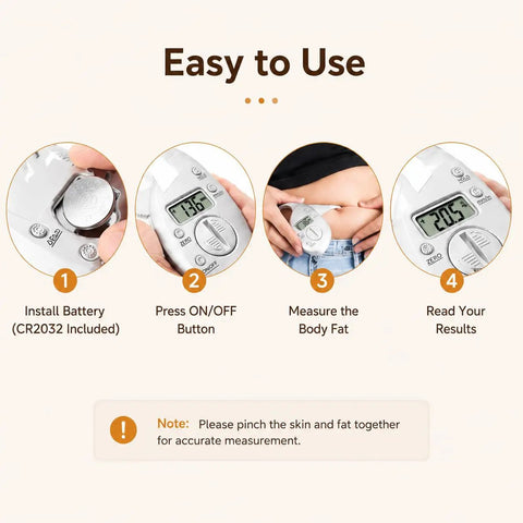 Digital Body Fat Caliper With LCD Display For Quick Skinfold Readouts, Portable Body Composition Tool With Tape Measure, Switchable Mm In Units For Men And Women At Home, Gym, Or Travel Use, 4-step how-to graphic