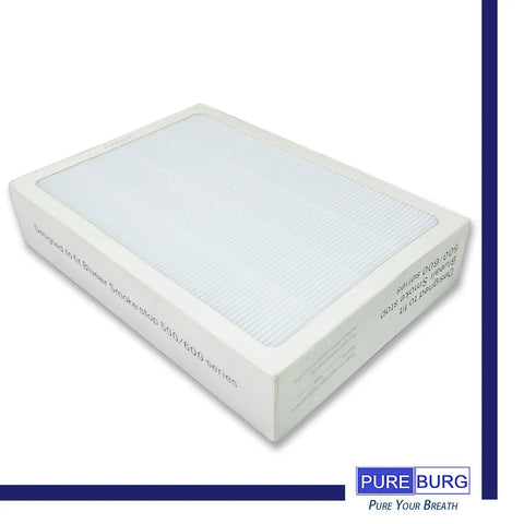 3 Pack Replacement Filter For Blueair 500 600 Series SmokeStop Odor Removal Classic 501 503 510 550E 555EB 601 603 650E 505 605 H13 True HEPA Filtration For Home Use in packaging