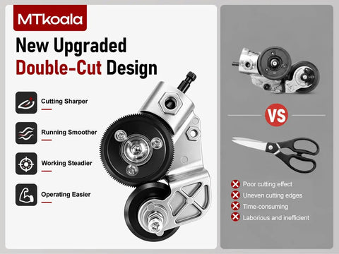Upgrade Beast Fast Cutting Sheet Metal Cutter Attachment dual blade nibbler vs scissors effectiveness comparison