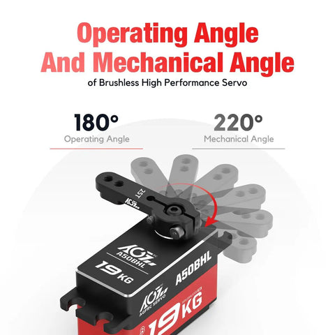 Beefy High Torque Low Profile Digital Servo With Full Metal Gear And Brushless Motor showcasing 180° operating and 220° mechanical angle