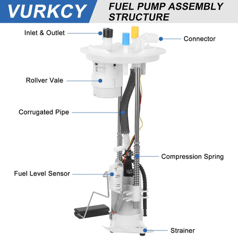 Front view of Electric Fuel Pump Module With Sending Unit For Ford F150 2004 2005 2006 2007 2008 V6 4.2L V8 4.6L 5.4L OE Replacement E2434M