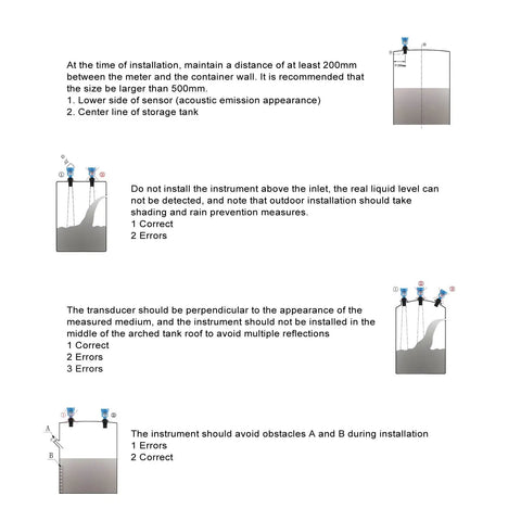 Diagram of Pro Grade Digital Ultrasonic Level Meter 0-10m Range DC24V LCD Display 4-20mA Output Water Level Sensor installation.