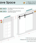 Diagram comparing sliding closet door 72x80 inches, 5-panel bypass barn doors with hardware track kit to traditional doors.
