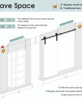 Diagram comparing bypass closet door and traditional barn door illustrating space-saving benefits