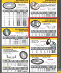 D11A2 Flaring Cup CBN Wheel, 4 Inch Diameter, 1-1/4 Inch Arbor, 120 Grit displayed in catalog page.