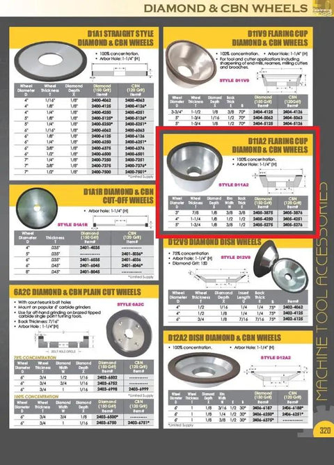 D11A2 Flaring Cup CBN Wheel, 4 Inch Diameter, 1-1/4 Inch Arbor, 120 Grit displayed in catalog page.