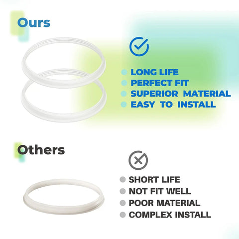 Hopper Gasket Seal For Ultra 2 Slush Machines Ice Shaving Gear Replacement Part With No Fuss Leak Proof Fit And Plug And Play Easy Installation For Smooth Operation, white food-grade rubber rings