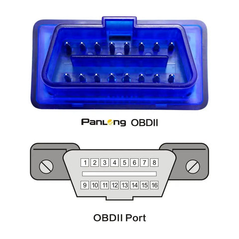 Bluetooth OBD2 Scanner And OBDII Diagnostic Tool Car Code Reader That Turns Off Check Engine Light And Lets You Read Live Sensor Data