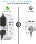 Comparison of Five Outlet Surge Protector Power Strip with USB Ports and USB C Wall Extender showing wide spacing versus others