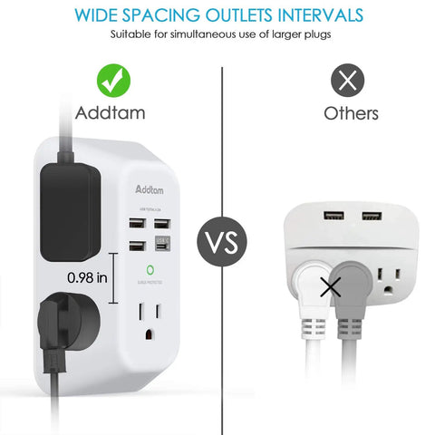 Comparison of Five Outlet Surge Protector Power Strip with USB Ports and USB C Wall Extender showing wide spacing versus others