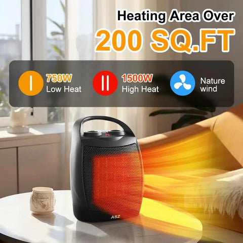 Compact Space Heater For Indoor Use 750W And 1500W With Thermostat UL Certified For Office Desk Bathroom And Small Rooms