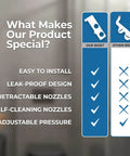 Comparison chart for Ultra Thin Rear Feminine Right Handed Bidet Attachment For Toilet With Self Cleaning Dual Nozzles
