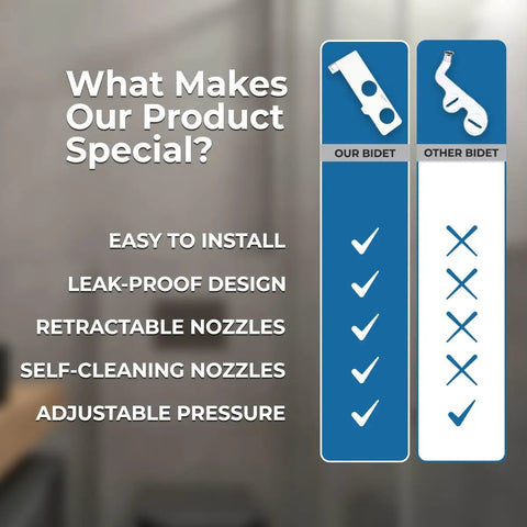 Comparison chart for Ultra Thin Rear Feminine Right Handed Bidet Attachment For Toilet With Self Cleaning Dual Nozzles