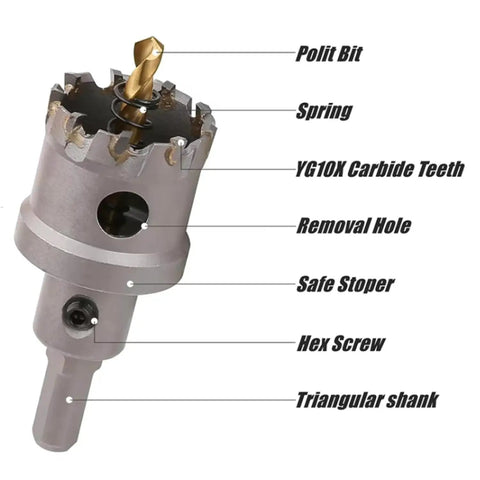 13 Piece Carbide Tipped Hole Saw Kit 19-75mm Pro Grade TCT Core Drill Bit Set Heavy Duty Metal Hole Cutter With Pilot Bit, Spring, And Carrying Case For Stainless Steel, Sheet Metal, Iron, And Aluminum. labeled parts
