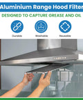 Person installing Universal Replacement Range Hood Filter Fits Most Vent Hoods 11.5 X 11.75 X 0.375 Inches Aluminum Air Cleaner.