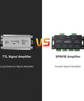 Comparison of TTL Signal Amplifier and SP901E Amplifier for SPI Signal Amplifier Repeater for Addressable LED Strips and Dream Color Panels