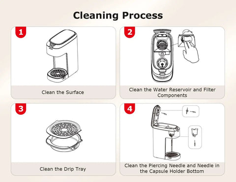 Cleaning instructions for Single Serve K Cup Pod Coffee Maker With Six To Fourteen Oz Brew Size One Touch Fast Three Minute Brew Strength