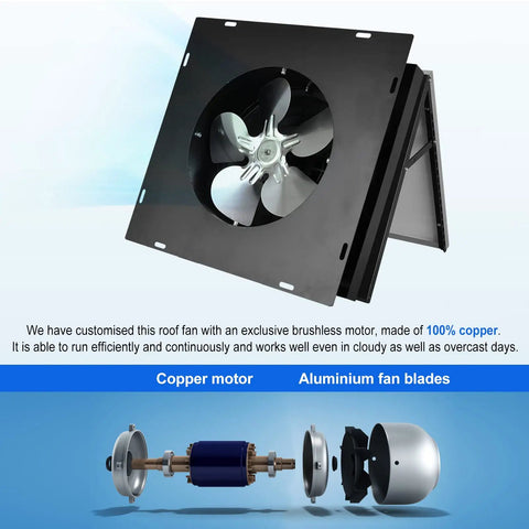Solar Powered Attic Fan Boasts A Tough As Nails Metal Shell And Whopping 3000 Square Foot Coverage For Instant Heat Dumping and Zero Electric Bills, showcasing aluminum fan blades and copper motor.