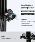 Close-up of durable metal locking screw on Dope Air Cushioned Aluminum Light Stand Extends To 110 Inches, RA-S280