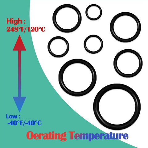 Pro Grade Hydraulic O Ring Kit With 420 Pieces For ORS ORFS Fittings in nine sizes, Buna N 70A, temperature range -40°F to 248°F