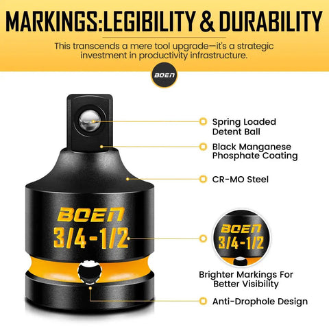Versatile 9-Piece Impact Socket Adapter And Reducer Set with deep embossed markings, CR-MO steel, shown in black with 3/4-1/2 size.