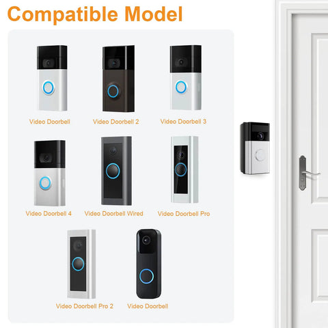 Image showing compatible models for Adjustable 30 To 55 Degree Doorbell Mount For Ring And Blink Video Doorbells Replacement Bracket Adapter.