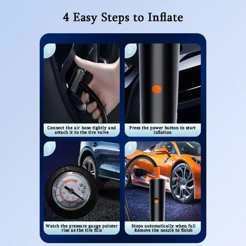 4 step guide for using the Top Notch Portable Tire Inflator With Quick Read Digital Gauge And Compact 12V Auto Pump.