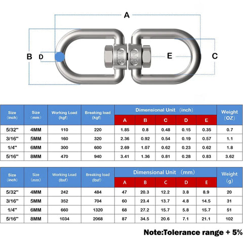 Real Deal 304 Stainless Steel Double Eye Swivel Hooks dimensions table showing sizes, loads, and weights for yard use.