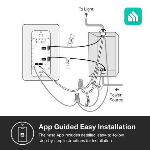 Apple HomeKit Smart Dimmer Switch KS220P3 installation diagram with neutral wire and power source connections