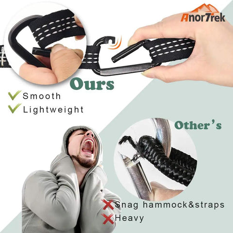 Comparison of Lightweight Camping Hammock With Mosquito Net carabiners, showing durable smooth design vs. snagged competitor