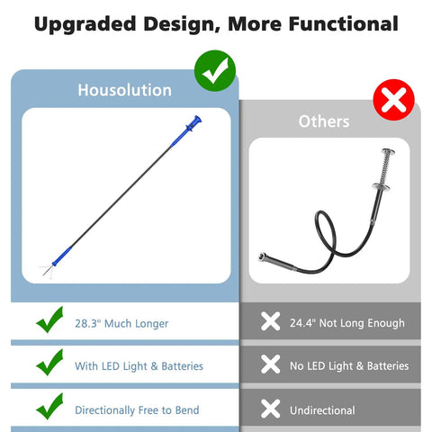 28 Inch Magnetic Four Claw Grabber Tool With Bendable Reacher And LED Light Battery, Flexible Long Pickup Helper For Litter, Home Sink And Drain Debris, Reaches Around Corners, Durable Blue