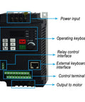 VFD Inverter For Spindle Motors And Drilling Machines, 750W 1500W 220V Input To 380V Output, front terminals and keypad