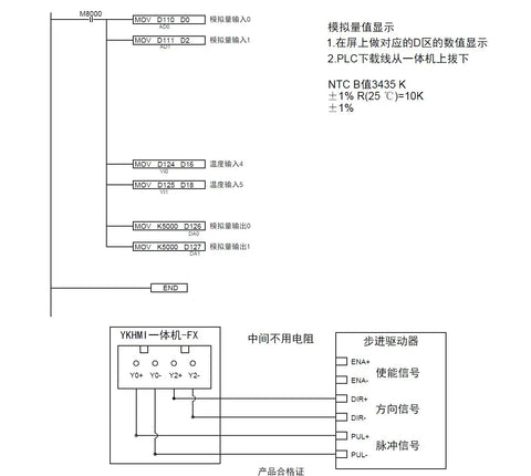 Wiring diagram for All In One 4 Inch Plc Hmi With 12 Input And 8 Relay Output Built In 2Ad And 2Da And 2 NTC10K Temperature Sensors