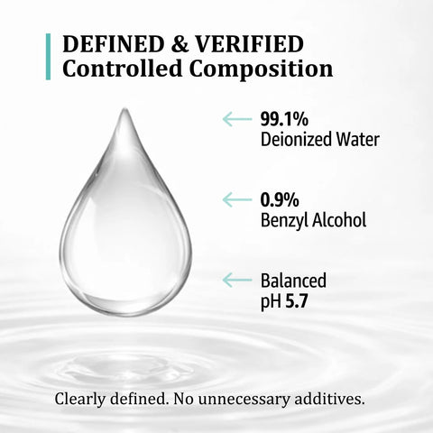 Glass droplet illustration with 99.1% deionized water, 0.9% benzyl alcohol, balanced pH 5.7.