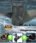 Beefy 3 Blade Boat Propeller For Honda Outboard Engines With 15 Spline Right Rotation 13 1/4 Inch Diameter 17 Pitch OEM 58130 ZW1 017AH Aluminum Alloy Premium