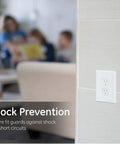 Tamper-Resistant Outlet Covers For Standard Wall Outlets, Clear Kid-Proof Plug Protectors To Stop Curious Little Hands, 8 Pack installed