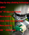 Close-up of 1200W Heavy Duty Electric Stair Climber Hand Truck With Folding Sack Design showcasing step-by-step climbing technology.