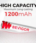 Close-up of a 1200mAh AAA lithium battery highlighting high capacity, part of a 12 Pack 1200mAh 1.5V Non Rechargeable Lithium AAA Batteries For Flashlights Toys Remotes And Gadgets Long Lasting Power To Power Up Your Day Lightweight And Reliable.