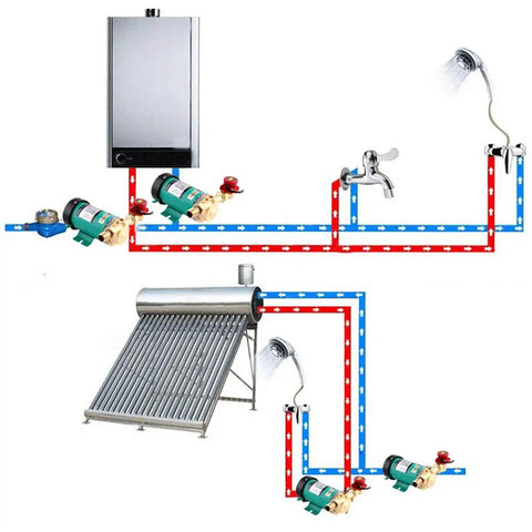 Diagram showing installation of Home Shower Water Pressure Booster Pump 115V 60Hz Three Quarter Inch Outlet 90W Auto Boost Pump system.