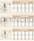 DERNORD sanitary butterfly valve with pull handle, 304 stainless steel, tri-clamp, 3/4 inch drawings and specs