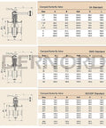 Dimensions and specifications for clamped butterfly valves in 3A, SMS, and ISO/IDF standards.