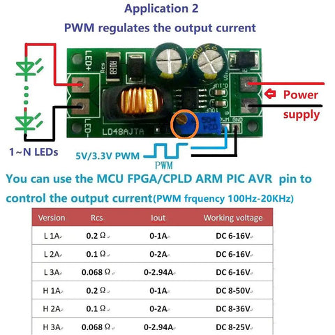 72W Led Driver Module With Slick Pwm Regulator delivering 6V To 50V DC input with wiring and PWM connections.