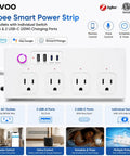 Top Shelf ZigBee Smart Power Strip Packing Four Independently Switched Outlets Plus Two Rapid Fire USB Ports for smart home use.