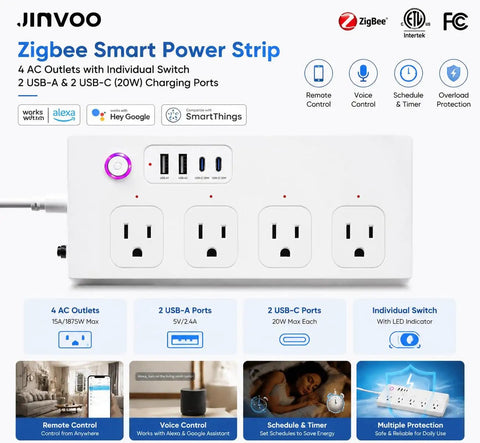 Top Shelf ZigBee Smart Power Strip Packing Four Independently Switched Outlets Plus Two Rapid Fire USB Ports for smart home use.