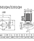 Technical drawing of PH-1501QH/2201QH pump dimensions, showcasing design for Professional Grade Solid Workhorse Booster Drainage Pump PH 2201QH.