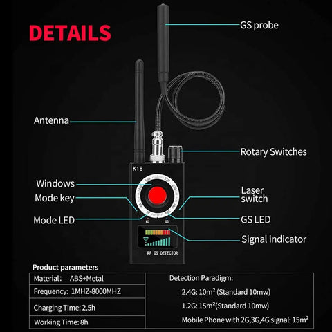 Hidden Camera Detectors And Bug Detectors For Anti Spy GPS Detection RF Signal Scanner Device with labeled components.
