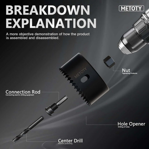 METOTY 9-piece hole saw kit exploded view with mandrel, center drill and accessories (1-1/4–2-1/8 in).