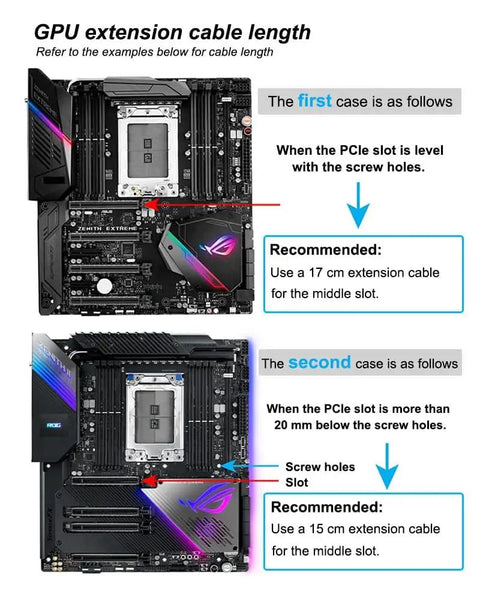 Illustration showing GPU extension cable length recommendations for motherboards with different PCIe slot distances.