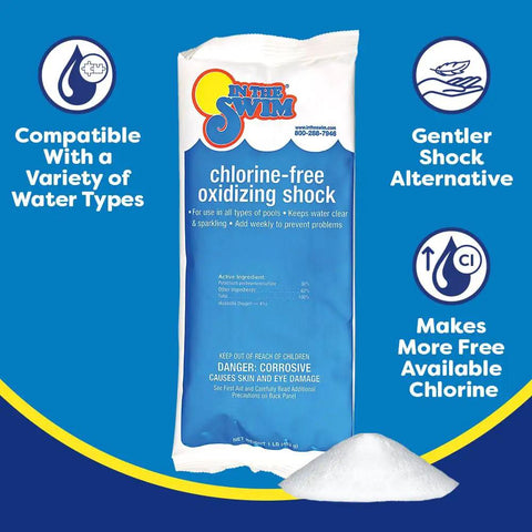 Pool Winterizing Kit For Above Ground And In Ground Pools All In One Chemistry Set Up To 15,000 Gallons Quick Close Solution bag